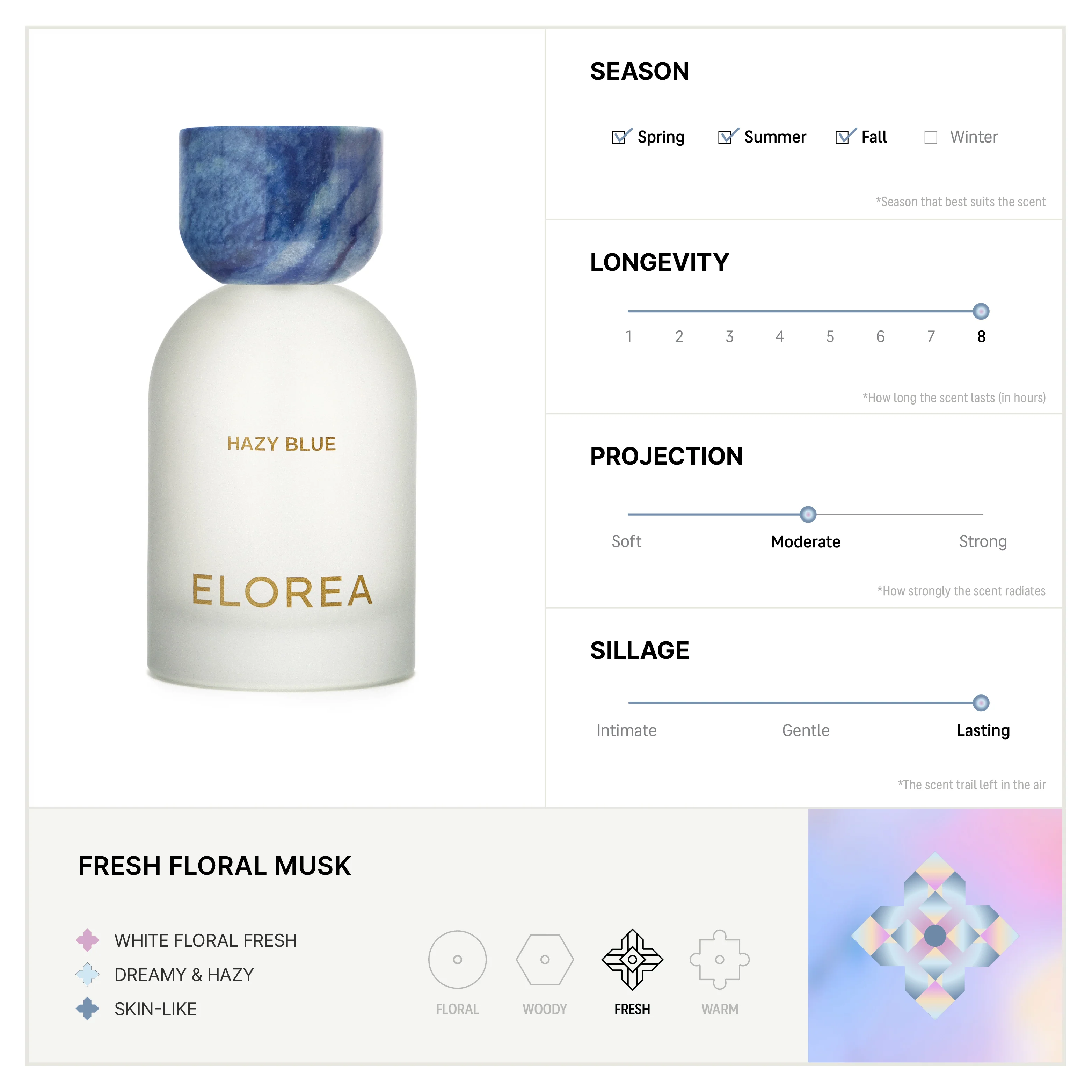 HAZY BLUE (이내) Extrait De Parfum - Image 4